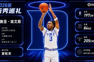 疯三场均16分！埃文斯：杜克无球炮台主打第六人 模板蒙克/比斯利