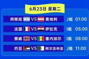 体坛周报记者预测今日世界杯：阿根廷小胜 法国胜、大球 挪威小胜
