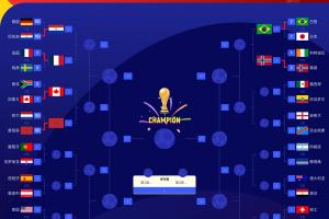 欧洲PK南美！世界杯1/8决赛对阵：法国vs巴拉圭！