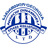 诺尔基第比利斯首发阵容