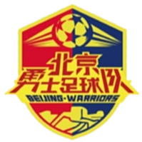 北京勇士首发阵容